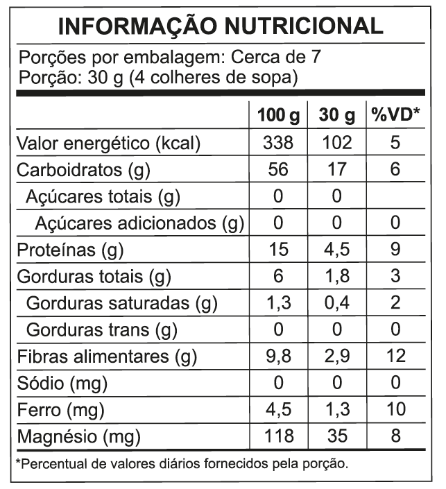 Aveia-Flocos-Finos-Sem-Gluten-Oba-Bem-Querer-200-G