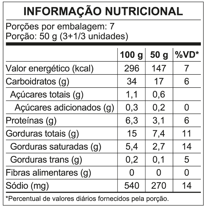 Pao-De-Queijo-Coquetel-Oba-Bem-Querer-350-G