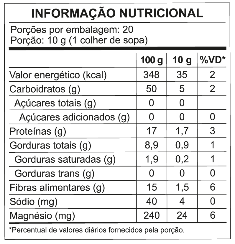 Farelo-Aveia-Oba-Bem-Querer-200g